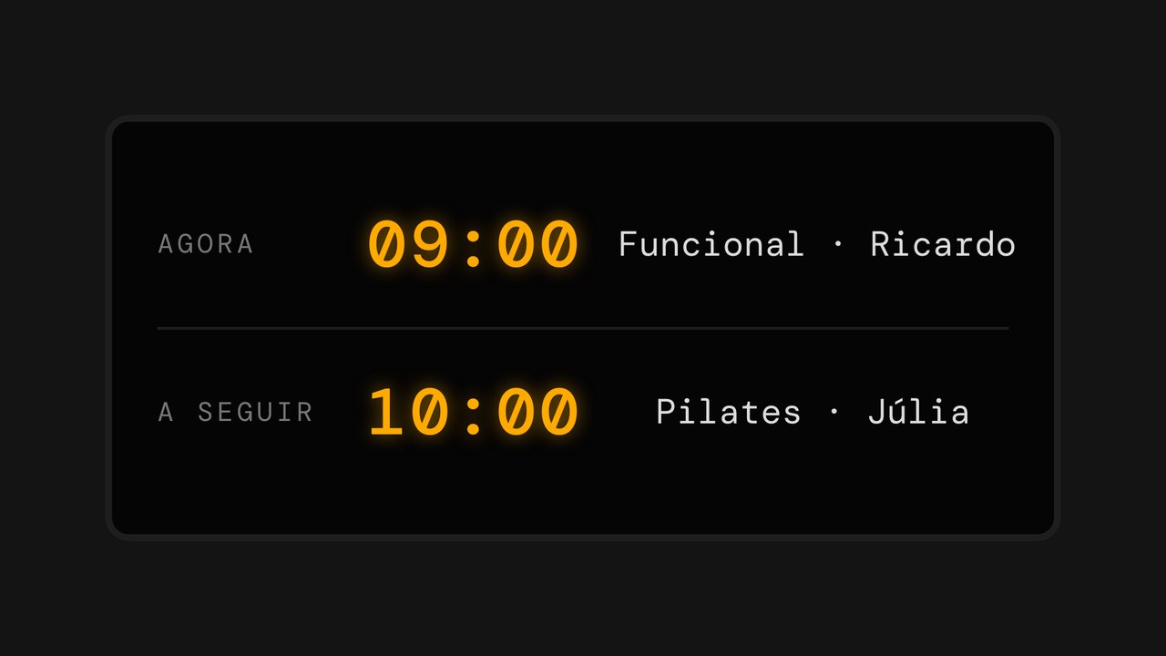 Painel de senhas do Cofre: agora funcional com o Ricardo, a seguir Pilates com a Júlia